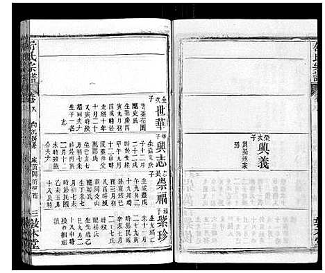 [下载][舒氏宗谱_17卷首末各1卷]湖北.舒氏家谱_九.pdf