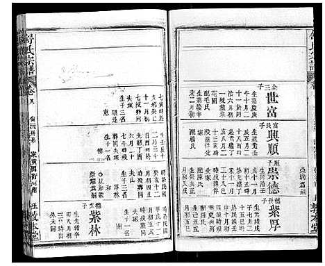 [下载][舒氏宗谱_17卷首末各1卷]湖北.舒氏家谱_九.pdf