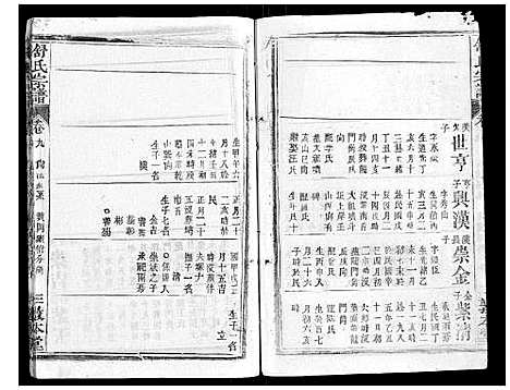 [下载][舒氏宗谱_17卷首末各1卷]湖北.舒氏家谱_十.pdf