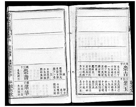 [下载][舒氏宗谱_17卷首末各1卷]湖北.舒氏家谱_十.pdf