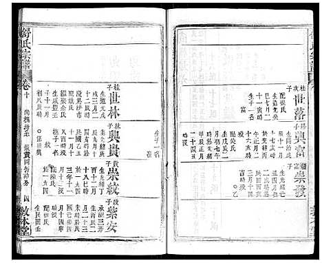 [下载][舒氏宗谱_17卷首末各1卷]湖北.舒氏家谱_十一.pdf