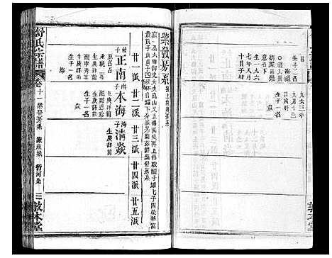 [下载][舒氏宗谱_17卷首末各1卷]湖北.舒氏家谱_十二.pdf