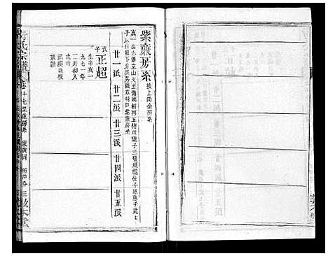 [下载][舒氏宗谱_17卷首末各1卷]湖北.舒氏家谱_十七.pdf