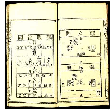 [下载][宋氏宗谱]湖北.宋氏家谱_三.pdf