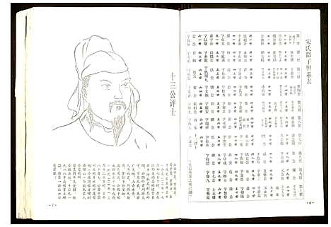 [下载][宋氏宗谱]湖北.宋氏家谱.pdf