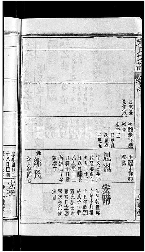 [下载][宋氏宗谱_17卷_含首5卷]湖北.宋氏家谱_二.pdf