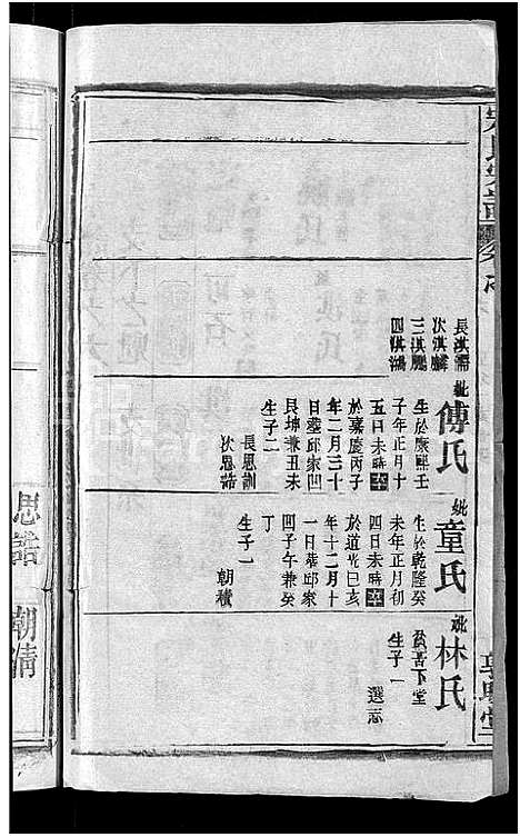 [下载][宋氏宗谱_17卷_含首5卷]湖北.宋氏家谱_三.pdf