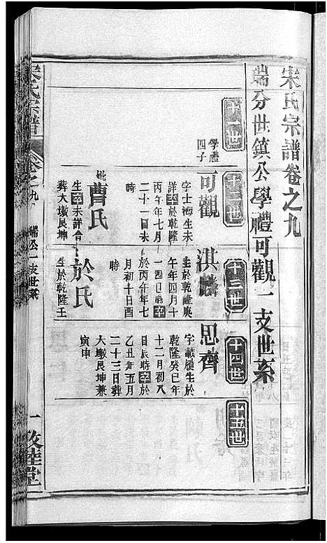 [下载][宋氏宗谱_17卷_含首5卷]湖北.宋氏家谱_六.pdf