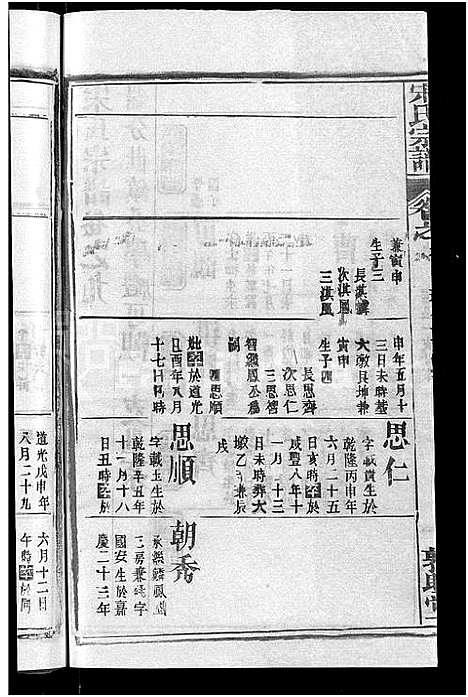 [下载][宋氏宗谱_17卷_含首5卷]湖北.宋氏家谱_六.pdf