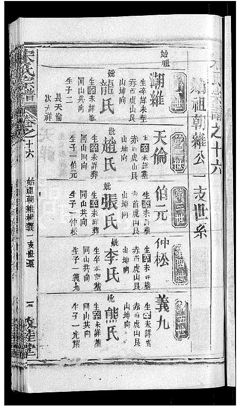 [下载][宋氏宗谱_17卷_含首5卷]湖北.宋氏家谱_八.pdf