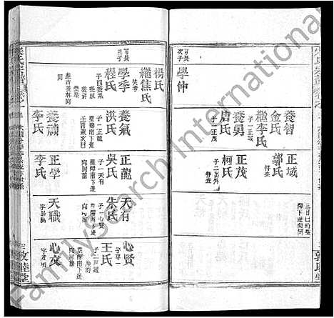 [下载][宋氏宗谱_75卷首7卷]湖北.宋氏家谱_二.pdf