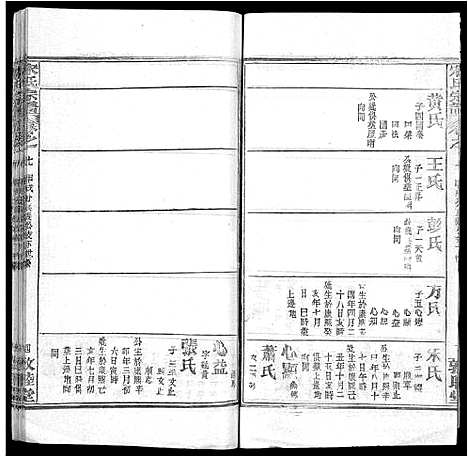 [下载][宋氏宗谱_75卷首7卷]湖北.宋氏家谱_五.pdf