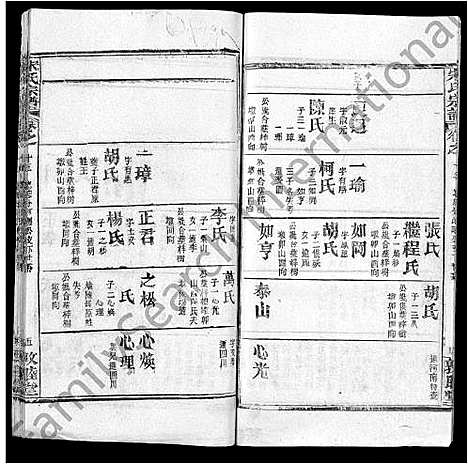 [下载][宋氏宗谱_75卷首7卷]湖北.宋氏家谱_八.pdf