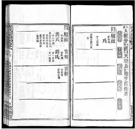 [下载][宋氏宗谱_75卷首7卷]湖北.宋氏家谱_十.pdf