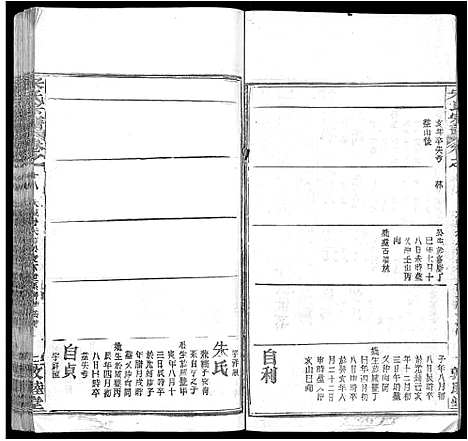 [下载][宋氏宗谱_75卷首7卷]湖北.宋氏家谱_十一.pdf