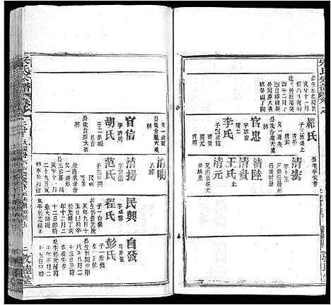 [下载][宋氏宗谱_75卷首7卷]湖北.宋氏家谱_十四.pdf