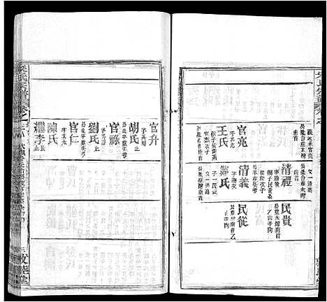 [下载][宋氏宗谱_75卷首7卷]湖北.宋氏家谱_十六.pdf