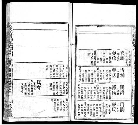 [下载][宋氏宗谱_75卷首7卷]湖北.宋氏家谱_十六.pdf