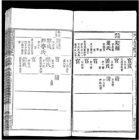 [下载][宋氏宗谱_75卷首7卷]湖北.宋氏家谱_十八.pdf