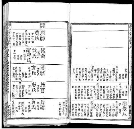 [下载][宋氏宗谱_75卷首7卷]湖北.宋氏家谱_十九.pdf