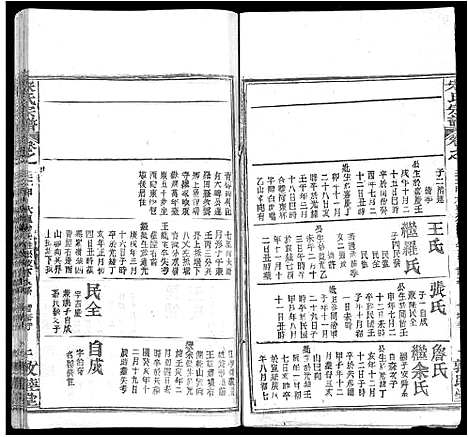 [下载][宋氏宗谱_75卷首7卷]湖北.宋氏家谱_二十二.pdf