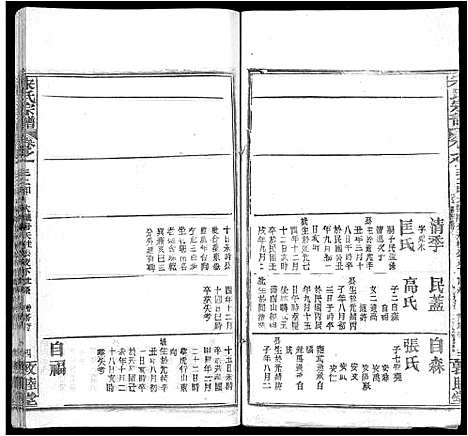 [下载][宋氏宗谱_75卷首7卷]湖北.宋氏家谱_二十二.pdf