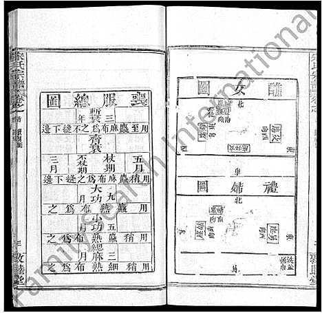 [下载][宋氏宗谱_75卷首7卷]湖北.宋氏家谱_二十三.pdf