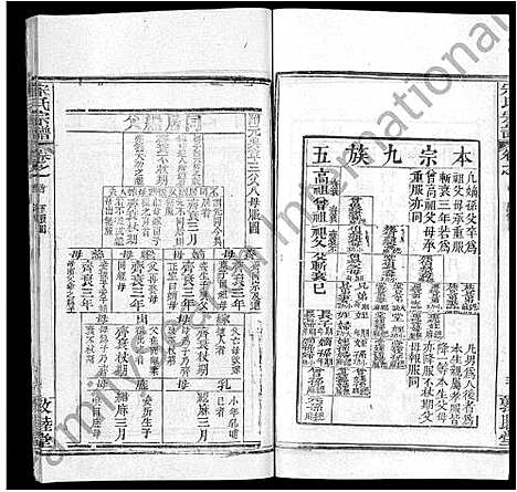 [下载][宋氏宗谱_75卷首7卷]湖北.宋氏家谱_二十三.pdf