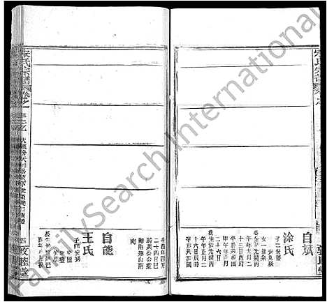 [下载][宋氏宗谱_75卷首7卷]湖北.宋氏家谱_二十四.pdf