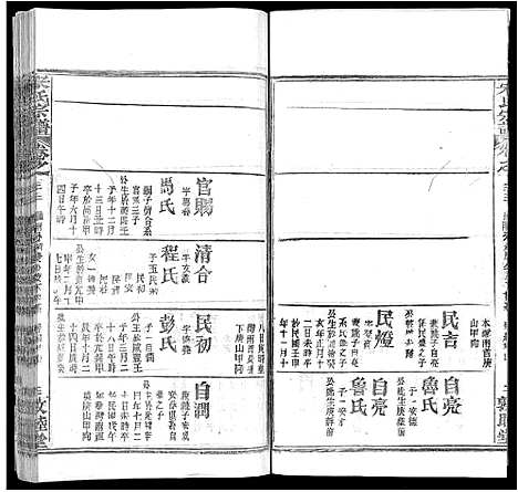 [下载][宋氏宗谱_75卷首7卷]湖北.宋氏家谱_二十五.pdf