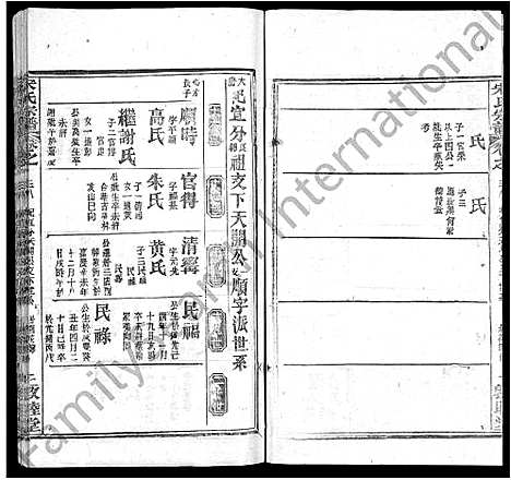 [下载][宋氏宗谱_75卷首7卷]湖北.宋氏家谱_二十七.pdf