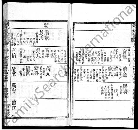 [下载][宋氏宗谱_75卷首7卷]湖北.宋氏家谱_二十七.pdf