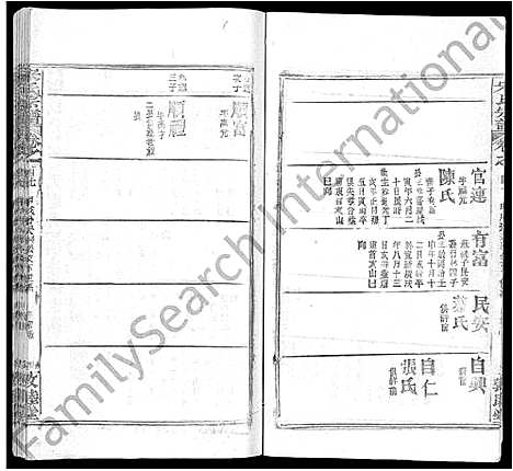 [下载][宋氏宗谱_75卷首7卷]湖北.宋氏家谱_二十九.pdf