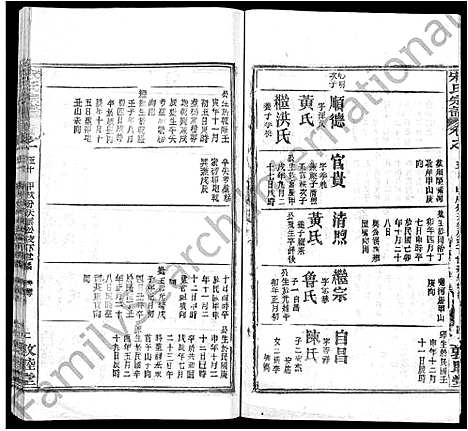 [下载][宋氏宗谱_75卷首7卷]湖北.宋氏家谱_三十.pdf