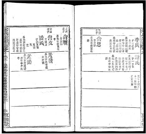 [下载][宋氏宗谱_75卷首7卷]湖北.宋氏家谱_三十五.pdf