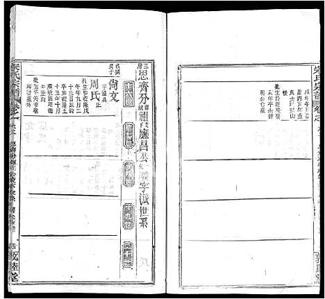 [下载][宋氏宗谱_75卷首7卷]湖北.宋氏家谱_三十五.pdf