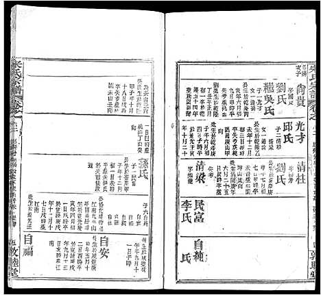 [下载][宋氏宗谱_75卷首7卷]湖北.宋氏家谱_三十五.pdf