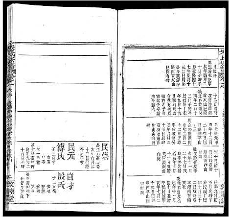 [下载][宋氏宗谱_75卷首7卷]湖北.宋氏家谱_三十六.pdf