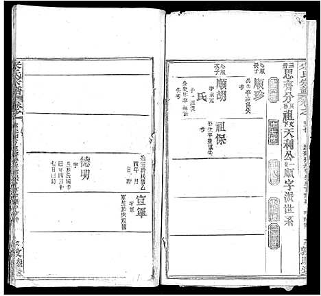 [下载][宋氏宗谱_75卷首7卷]湖北.宋氏家谱_三十七.pdf