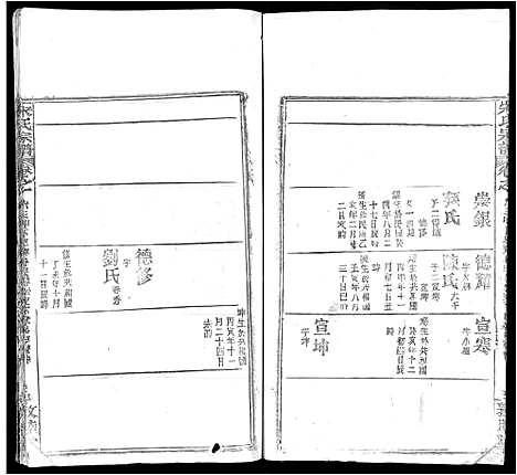 [下载][宋氏宗谱_75卷首7卷]湖北.宋氏家谱_三十七.pdf