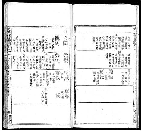 [下载][宋氏宗谱_75卷首7卷]湖北.宋氏家谱_三十八.pdf