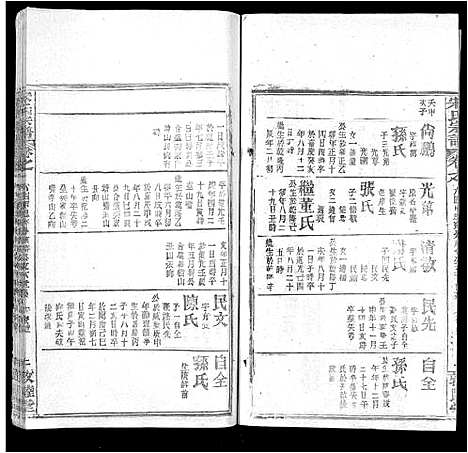 [下载][宋氏宗谱_75卷首7卷]湖北.宋氏家谱_四十.pdf