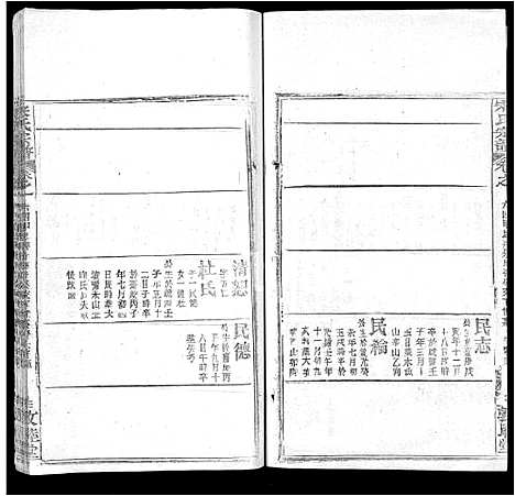 [下载][宋氏宗谱_75卷首7卷]湖北.宋氏家谱_四十.pdf