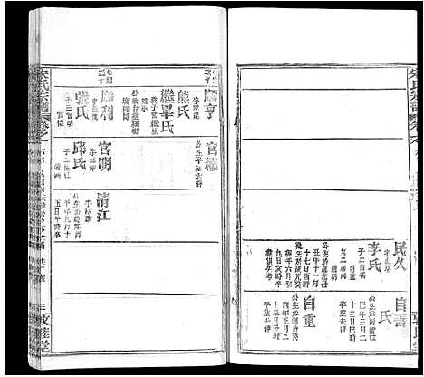 [下载][宋氏宗谱_75卷首7卷]湖北.宋氏家谱_四十五.pdf