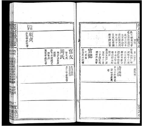 [下载][宋氏宗谱_75卷首7卷]湖北.宋氏家谱_四十五.pdf