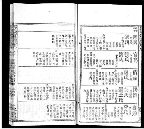 [下载][宋氏宗谱_75卷首7卷]湖北.宋氏家谱_四十五.pdf