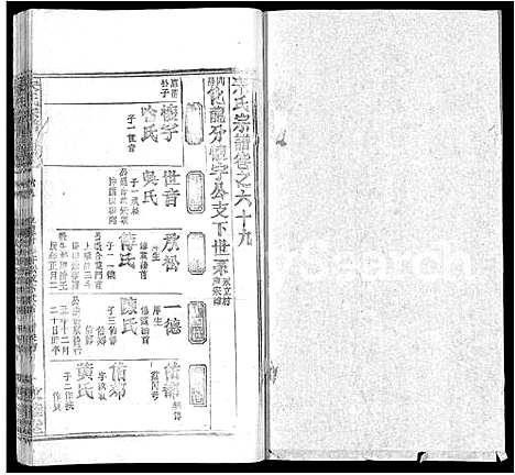 [下载][宋氏宗谱_75卷首7卷]湖北.宋氏家谱_四十六.pdf