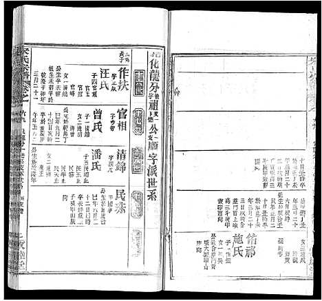 [下载][宋氏宗谱_75卷首7卷]湖北.宋氏家谱_四十六.pdf