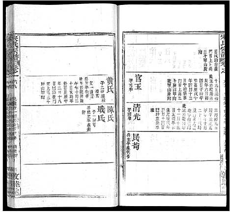 [下载][宋氏宗谱_75卷首7卷]湖北.宋氏家谱_四十六.pdf