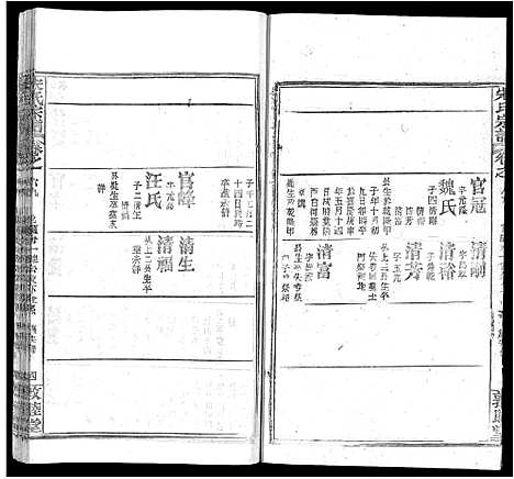 [下载][宋氏宗谱_75卷首7卷]湖北.宋氏家谱_四十六.pdf